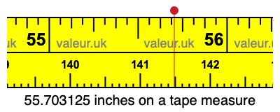 55.703125 inches on a tape measure 55.703125 inches on a tape measure