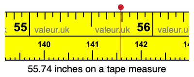55.74 inches on a tape measure