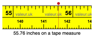 55.76 inches on a tape measure 55.76 inches on a tape measure
