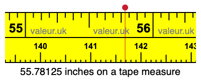 55.78125 inches on a tape measure 55.78125 inches on a tape measure