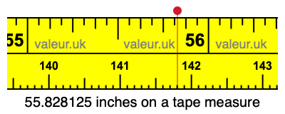 55.828125 inches on a tape measure 55.828125 inches on a tape measure