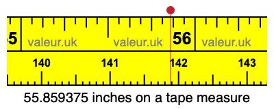 55.859375 inches on a tape measure 55.859375 inches on a tape measure