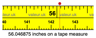 56.046875 inches on a tape measure 56.046875 inches on a tape measure