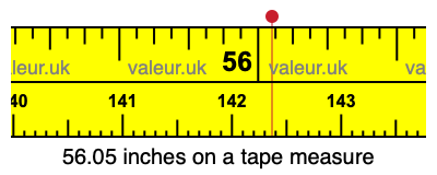 56.05 inches on a tape measure 56.05 inches on a tape measure