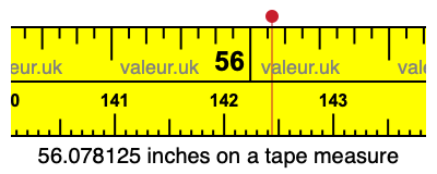 56.078125 inches on a tape measure 56.078125 inches on a tape measure