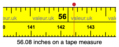 56.08 inches on a tape measure 56.08 inches on a tape measure