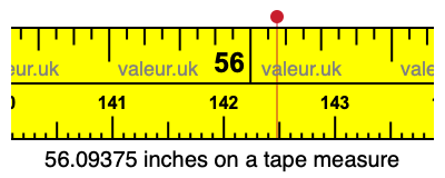 56.09375 inches on a tape measure