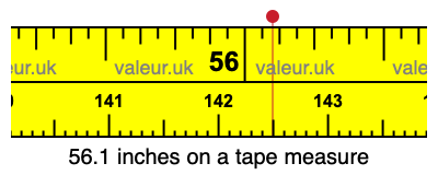 56.1 inches on a tape measure