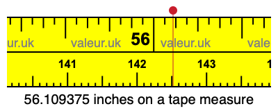 56.109375 inches on a tape measure