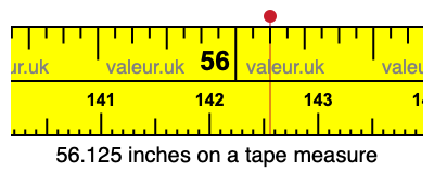 56.125 inches on a tape measure