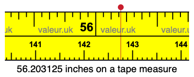 56.203125 inches on a tape measure