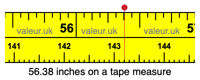 56.38 inches on a tape measure