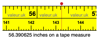 56.390625 inches on a tape measure 56.390625 inches on a tape measure