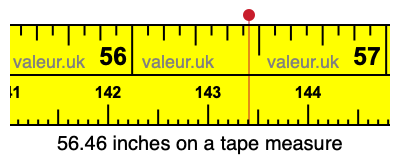 56.46 inches on a tape measure 56.46 inches on a tape measure