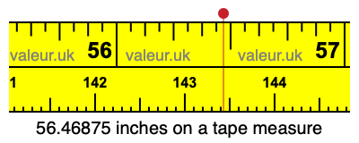 56.46875 inches on a tape measure