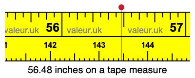 56.48 inches on a tape measure