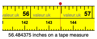 56.484375 inches on a tape measure 56.484375 inches on a tape measure