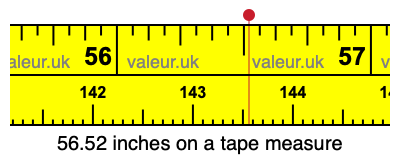 56.52 inches on a tape measure 56.52 inches on a tape measure