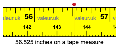56.525 inches on a tape measure 56.525 inches on a tape measure