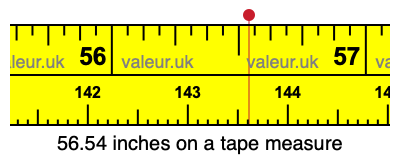 56.54 inches on a tape measure 56.54 inches on a tape measure