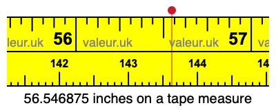 56.546875 inches on a tape measure 56.546875 inches on a tape measure