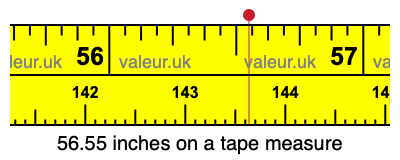 56.55 inches on a tape measure 56.55 inches on a tape measure