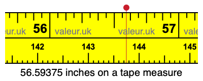56.59375 inches on a tape measure 56.59375 inches on a tape measure
