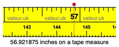 56.921875 inches on a tape measure 56.921875 inches on a tape measure