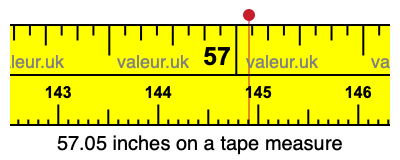 57.05 inches on a tape measure 57.05 inches on a tape measure