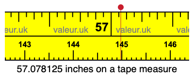 57.078125 inches on a tape measure 57.078125 inches on a tape measure