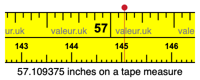 57.109375 inches on a tape measure 57.109375 inches on a tape measure