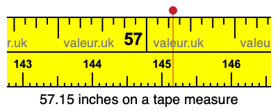57.15 inches on a tape measure 57.15 inches on a tape measure