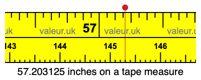57.203125 inches on a tape measure 57.203125 inches on a tape measure