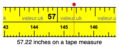 57.22 inches on a tape measure