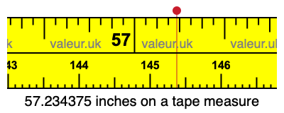 57.234375 inches on a tape measure 57.234375 inches on a tape measure