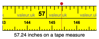 57.24 inches on a tape measure 57.24 inches on a tape measure