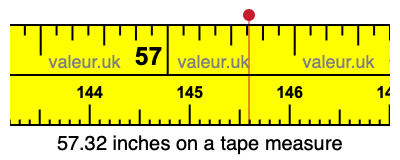 57.32 inches on a tape measure 57.32 inches on a tape measure