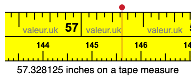 57.328125 inches on a tape measure 57.328125 inches on a tape measure