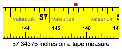 57.34375 inches on a tape measure 57.34375 inches on a tape measure
