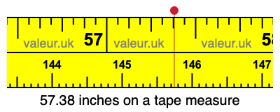 57.38 inches on a tape measure 57.38 inches on a tape measure