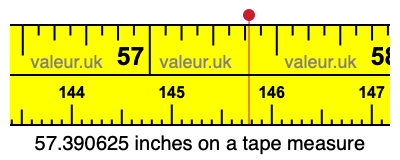57.390625 inches on a tape measure 57.390625 inches on a tape measure