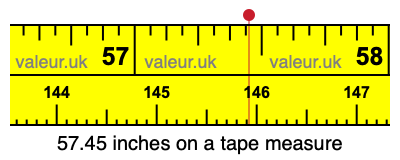 57.45 inches on a tape measure 57.45 inches on a tape measure