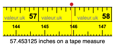 57.453125 inches on a tape measure 57.453125 inches on a tape measure