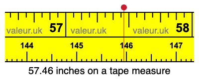 57.46 inches on a tape measure 57.46 inches on a tape measure