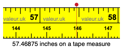 57.46875 inches on a tape measure 57.46875 inches on a tape measure