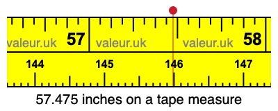 57.475 inches on a tape measure 57.475 inches on a tape measure