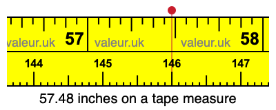 57.48 inches on a tape measure 57.48 inches on a tape measure