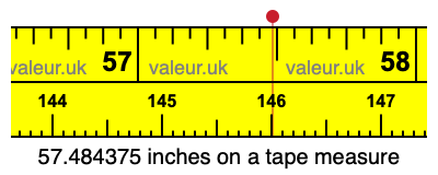 57.484375 inches on a tape measure 57.484375 inches on a tape measure