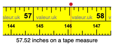 57.52 inches on a tape measure 57.52 inches on a tape measure