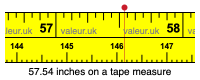 57.54 inches on a tape measure 57.54 inches on a tape measure